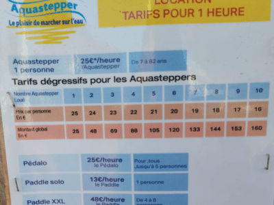 Aquastepper
