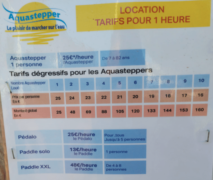Aquastepper